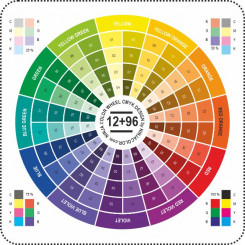 WHEEL DESIGN (CMYK) COATED - Swatches for harmonious colour selection WHEEL DESIGN (CMYK) COATED - Swatches for harmonious colour selection