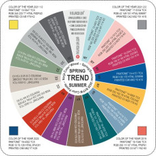 WHEEL TREND (CMYK) COATED - Colours of 2022 from Pantone Color Institute WHEEL TREND (CMYK) COATED - Colours of 2022 from Pantone Color Institute