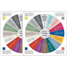 WHEEL TREND (CMYK) C/U - Colours of 2022 from Pantone Color Institute