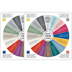 WHEEL TREND (CMYK) C/U - Colours of 2022 from Pantone Color Institute